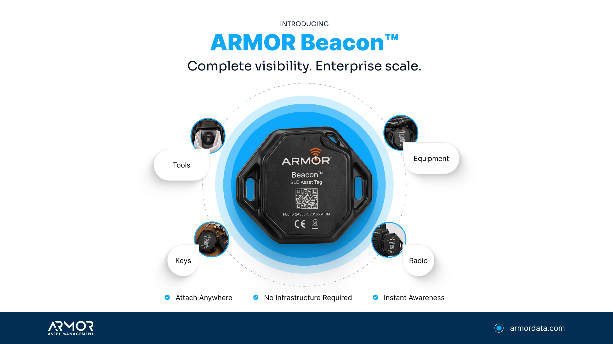 ARMOR Beacon thumbnail photo for the YouTube Video