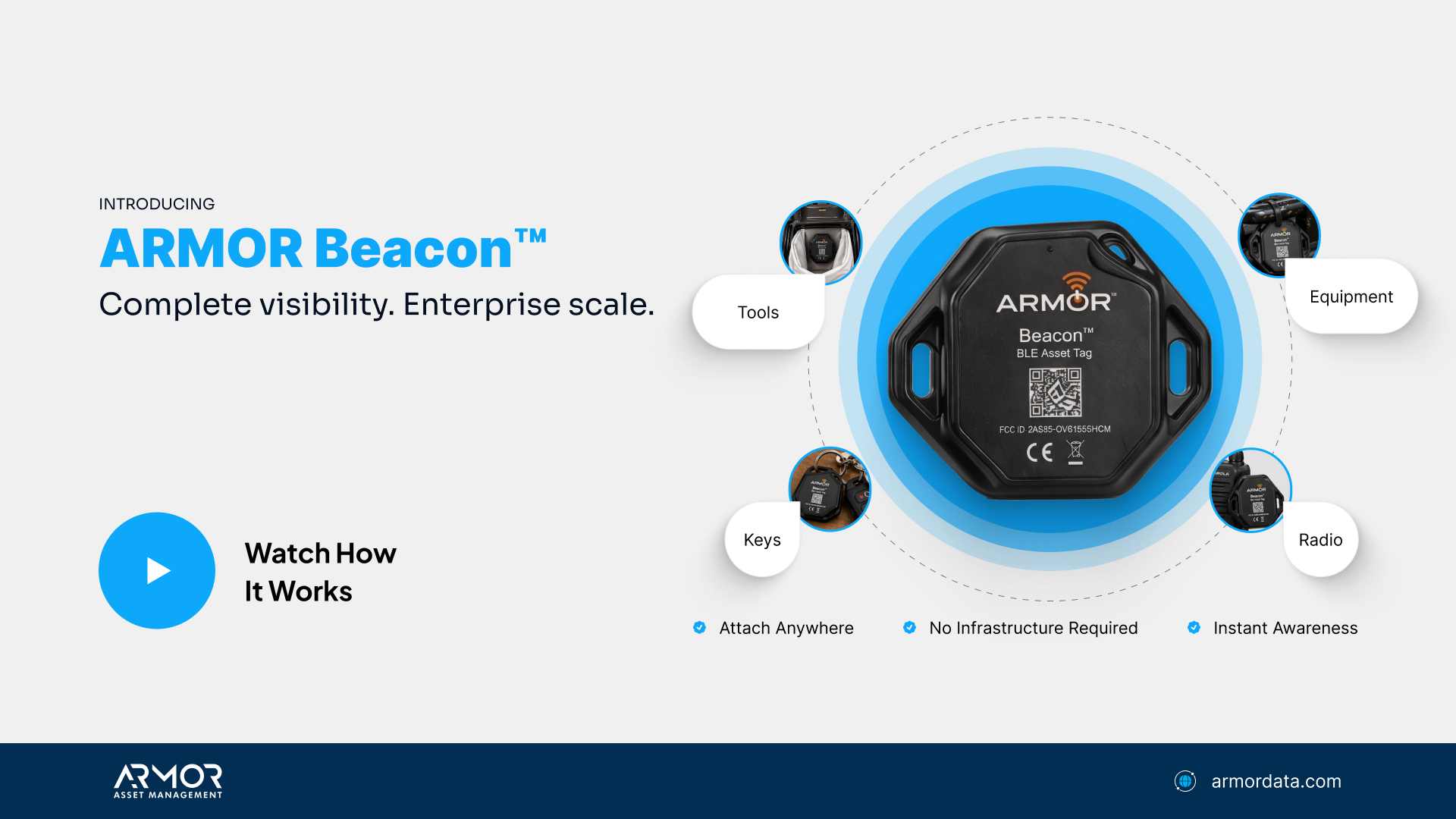 ARMOR™ Beacon™