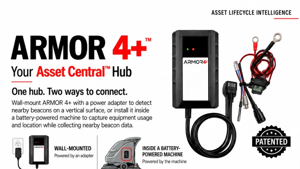 A4+™ Asset Central Hub flyer