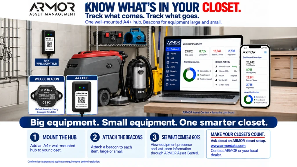 Closet & Equipment Monitoring flyer