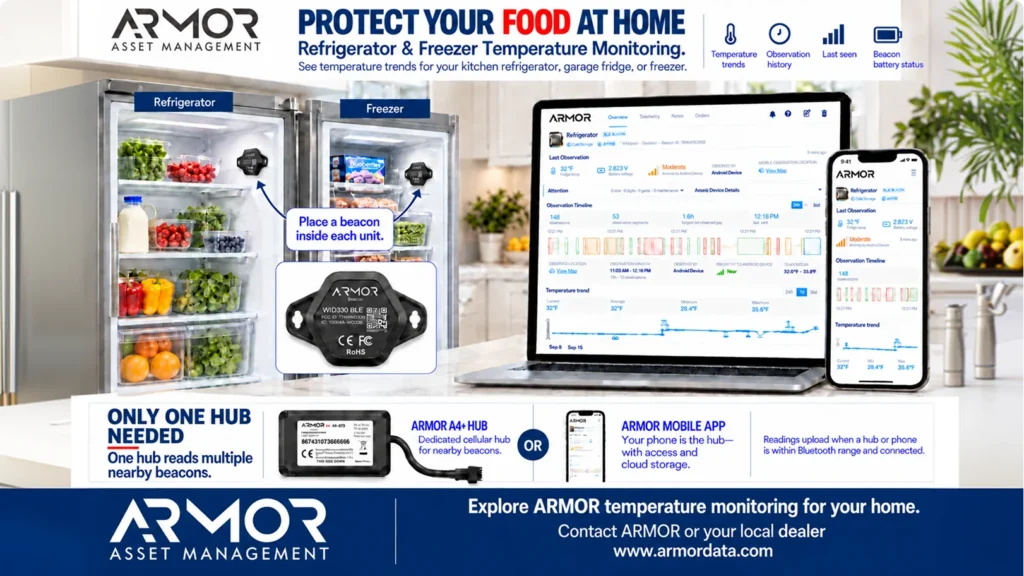 Home Refrigerator & Freezer Monitoring flyer