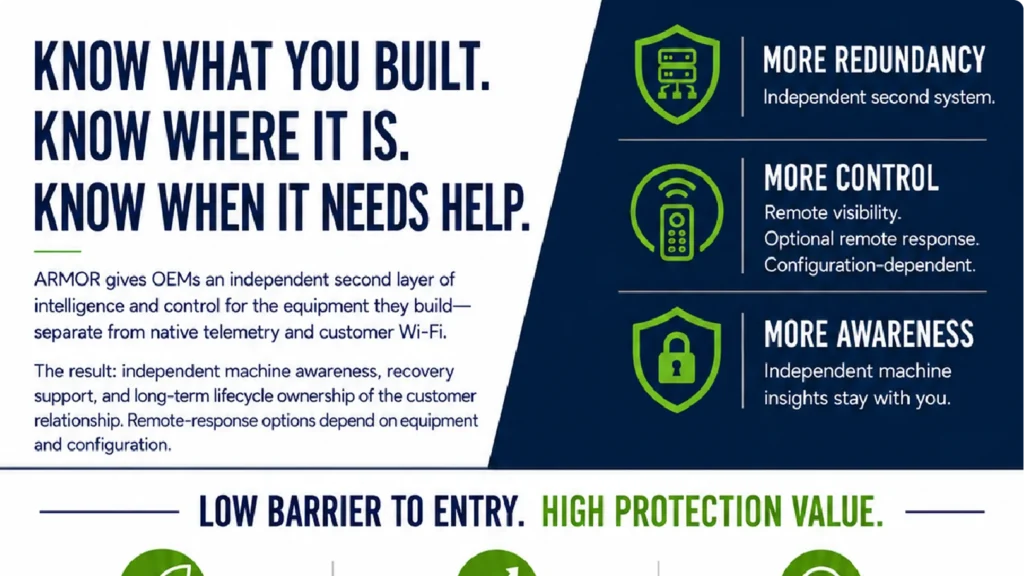 Why ARMOR™ for Equipment Manufacturers flyer
